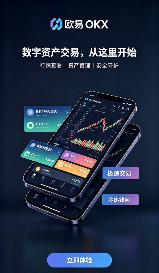 欧交易所官网入口交易操作步骤